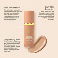Magic Color Changing Liquid Foundation SPF 50+ Full Coverage Concealer