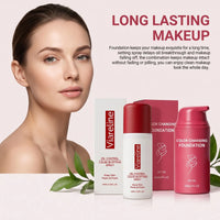 Thermal Color Changing Foundation and Matte Setting Spray Set with SPF 50