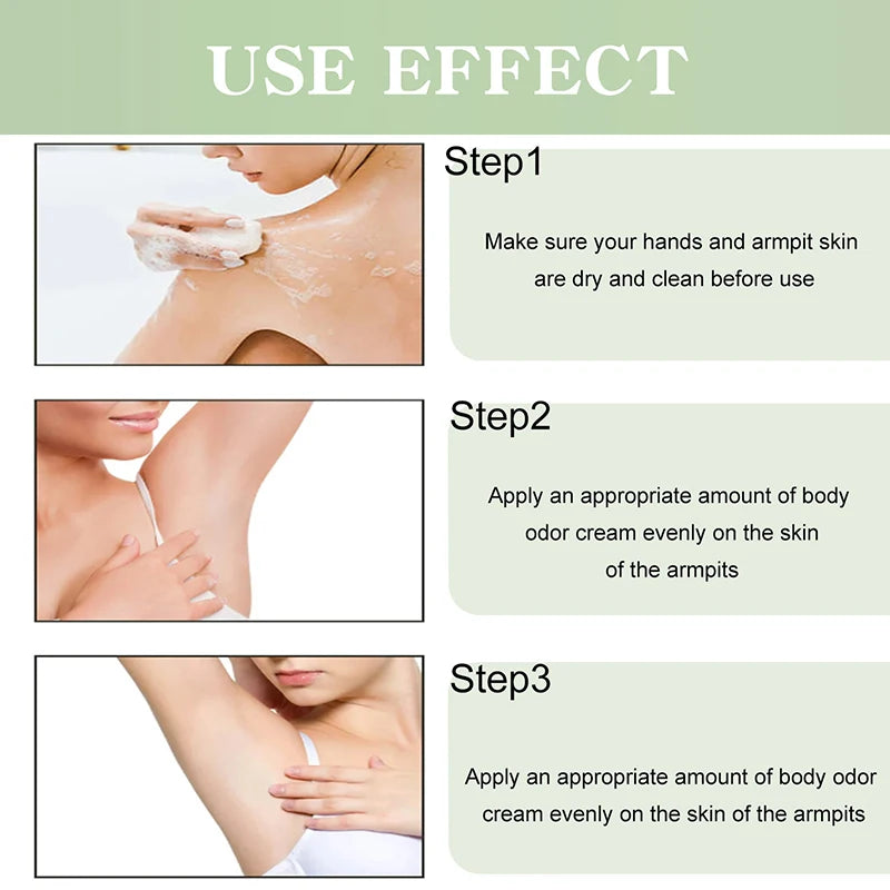 Rose Fragrance Antiperspirant Deodorant and Hair Inhibitor