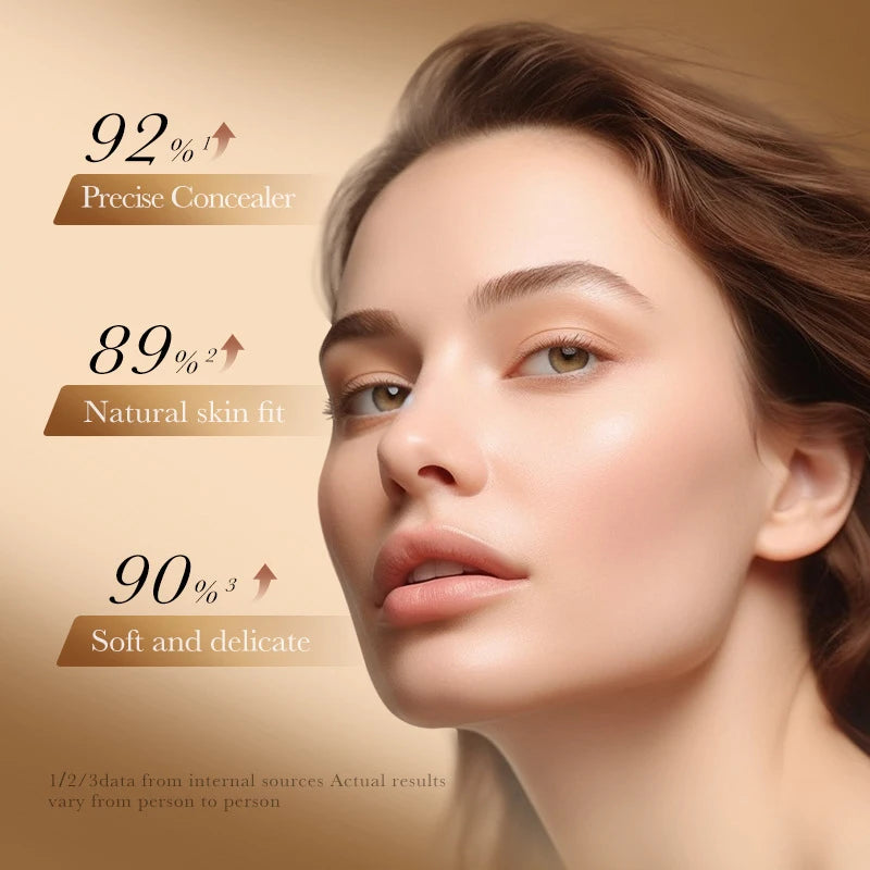 3-Color Full Coverage Cream Concealer Palette, 15g