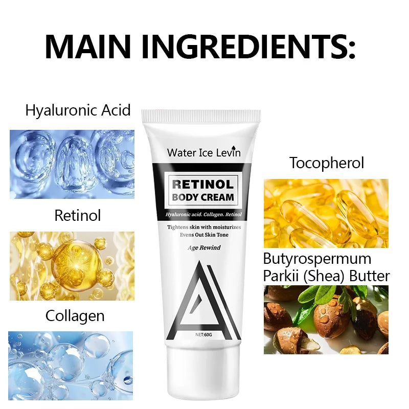 Firming Body Lotion and Moisturizer for Dry Skin
