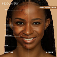 4-Piece Full Coverage Cream Concealer Kit