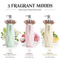 Moisturizing Fragrance Body Lotion, 300ml (2-Pack)
