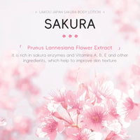 Japan Sakura Nourishing Body Lotion 200g