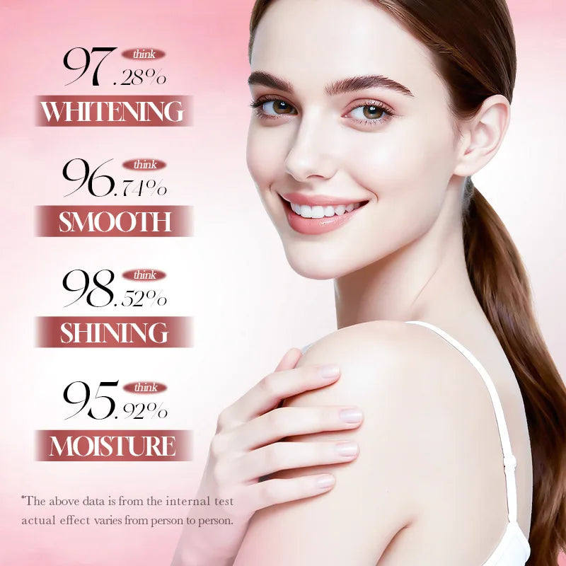Acid and Glutathione Brightening Body Lotion with Vitamin B3 & E
