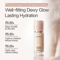 Long-lasting Moisture Matte Full Coverage Liquid Foundation