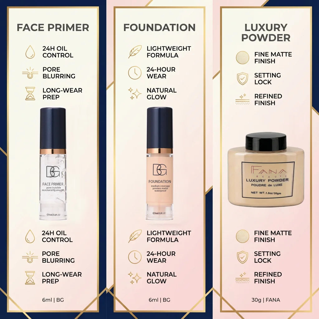 4-Piece Face Makeup Set with Primer, Foundation, and Setting Powder