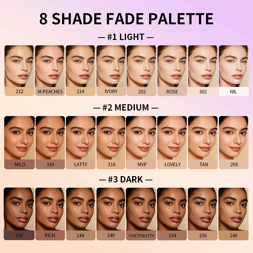8-Color Full Coverage Matte Cream Concealer Palette with Brush