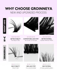Cat Eye DIY Lash Extension Kit with Bond, Seal, and Tweezers